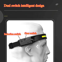 Strong Bald Head Light, Long Endurance Sensing LED, Outdoor Fishing Specific Charging, Super Bright Head Mounted Waterproof Head