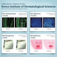 LED Light Therapy Silicone Facial Mask