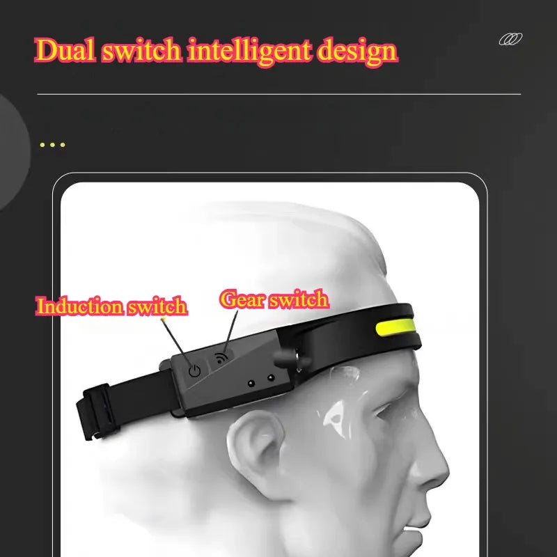 Strong Bald Head Light, Long Endurance Sensing LED, Outdoor Fishing Specific Charging, Super Bright Head Mounted Waterproof Head