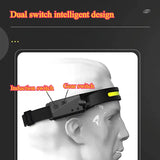 Strong Bald Head Light, Long Endurance Sensing LED, Outdoor Fishing Specific Charging, Super Bright Head Mounted Waterproof Head