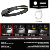 Strong Bald Head Light, Long Endurance Sensing LED, Outdoor Fishing Specific Charging, Super Bright Head Mounted Waterproof Head