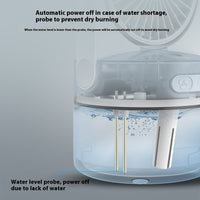 Fan Mini Handheld Humidification Cooling Portable
