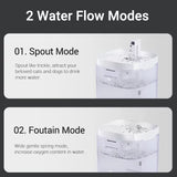 Rechargeable Cat Water Fountain – Fresh, Flowing Water for Healthy, Happy Pets